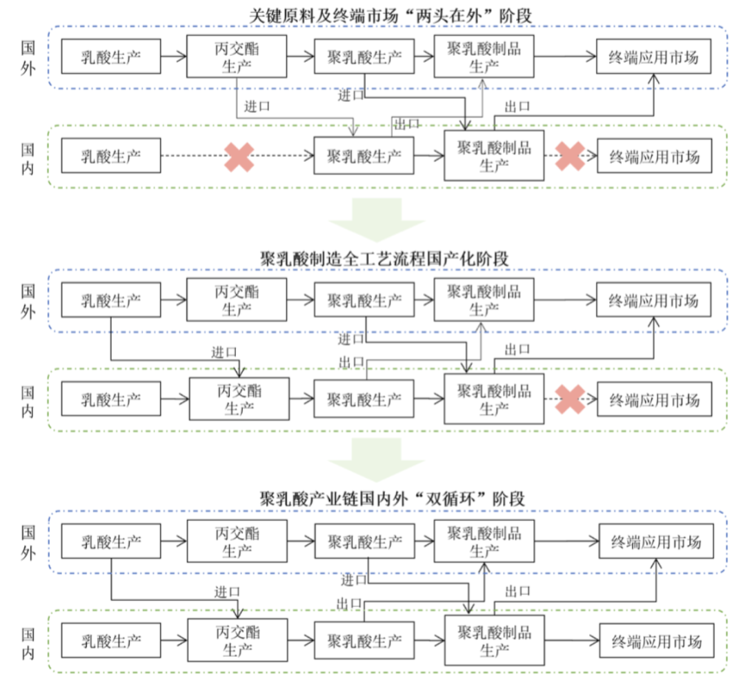 dd2dfd65a5e54f90b75462d6fd689733.005.png
